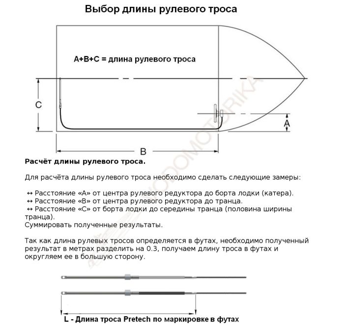Трос рулевого управления 16 футов (4,88 м), аналог М66 Pretech