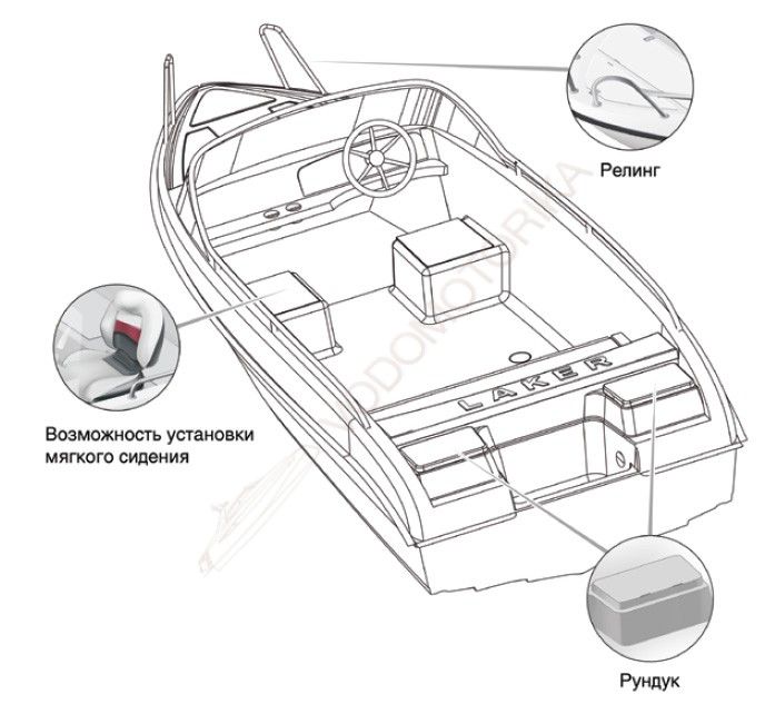 Стеклопластиковая лодка NISSAMARAN Laker V 450 ( с креслами и реллингами )