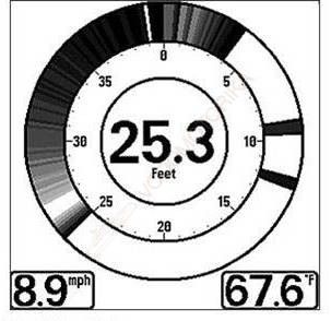 Эхолот Humminbird 728x