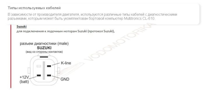 Бортовой компьютер Multitronics CL-610