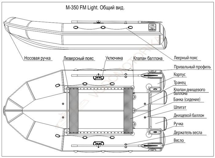 Надувная лодка Фрегат M-350 FM Light